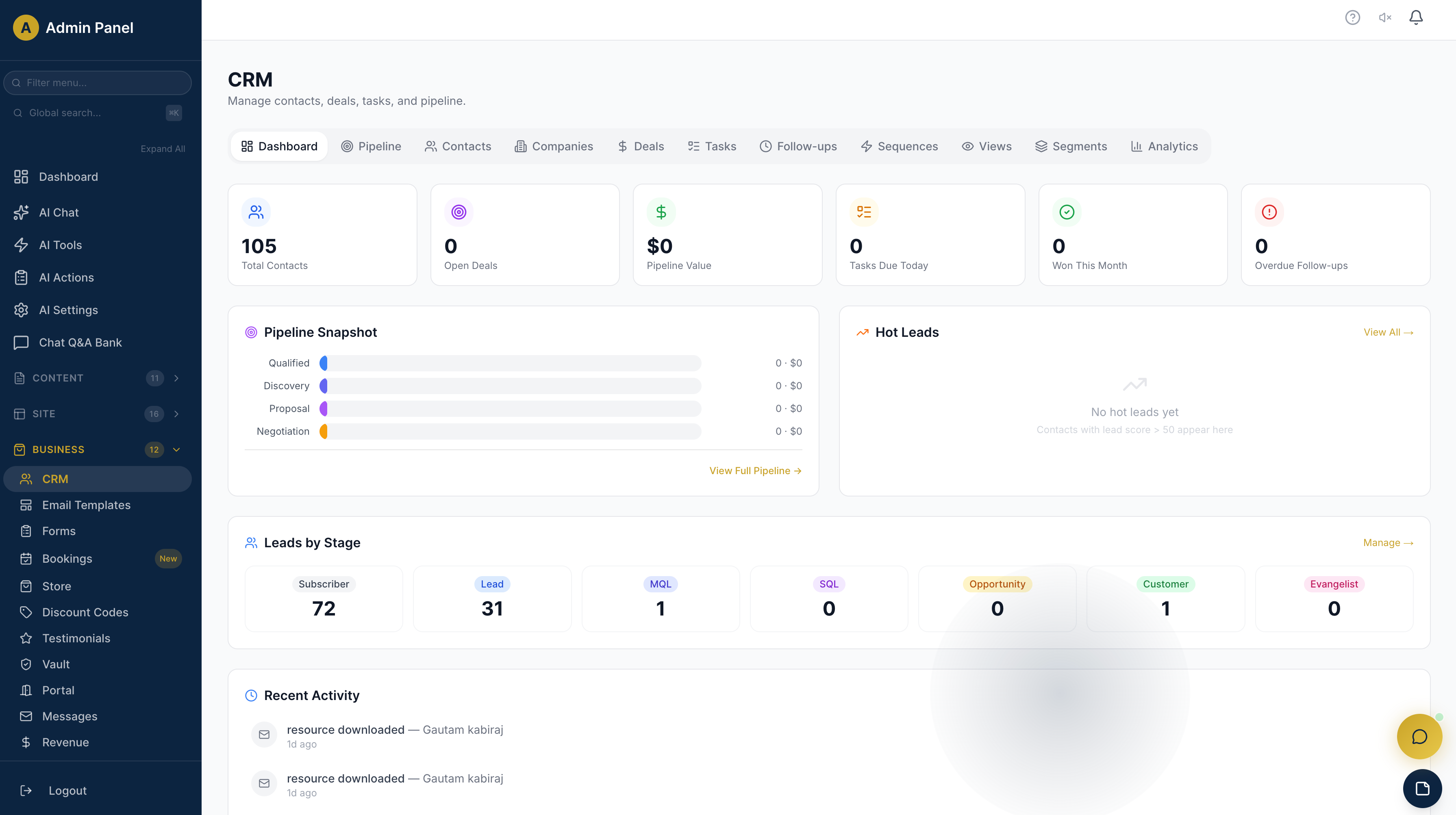Full CRM System dashboard screenshot