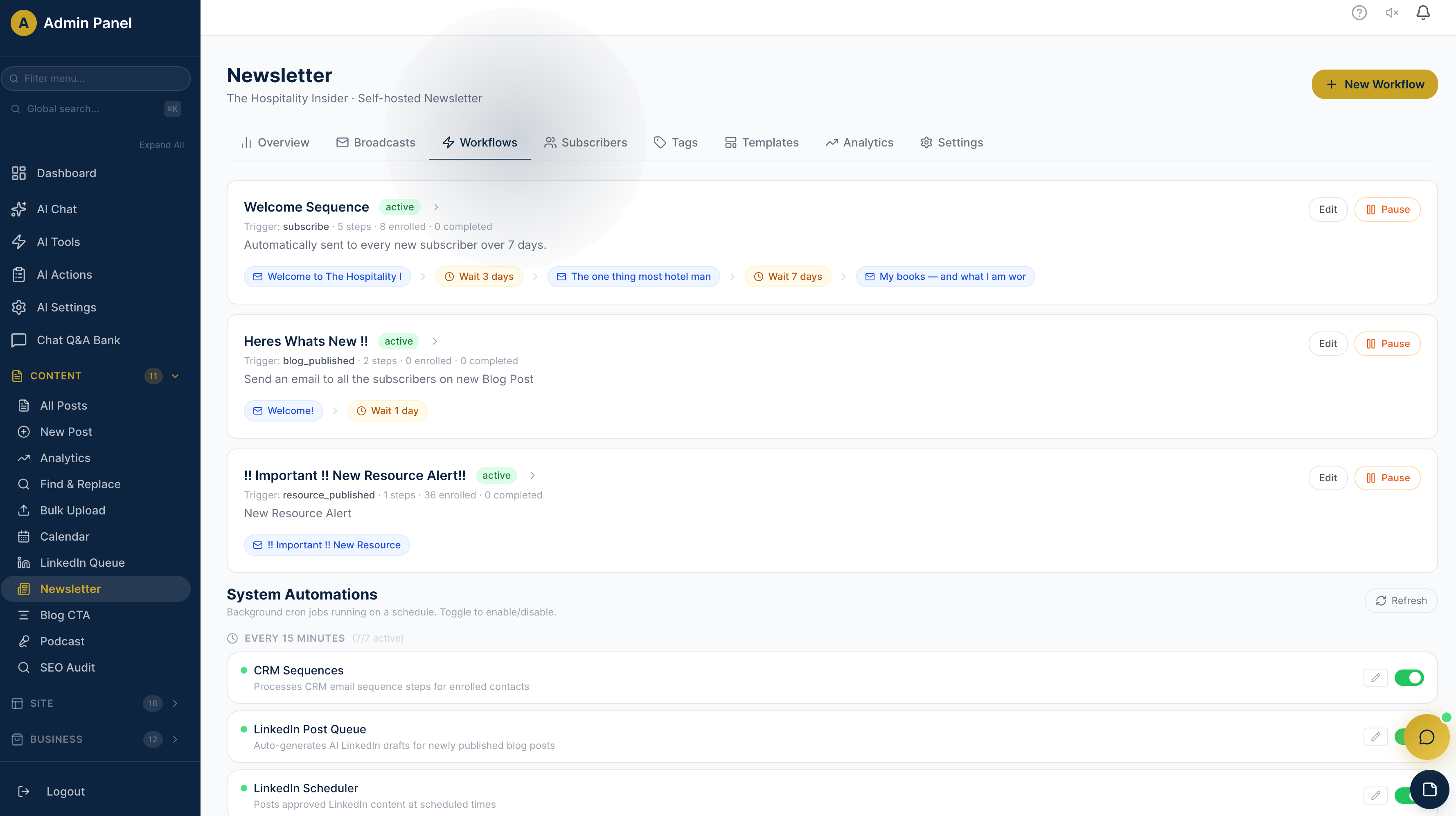 Marketing Automation dashboard screenshot
