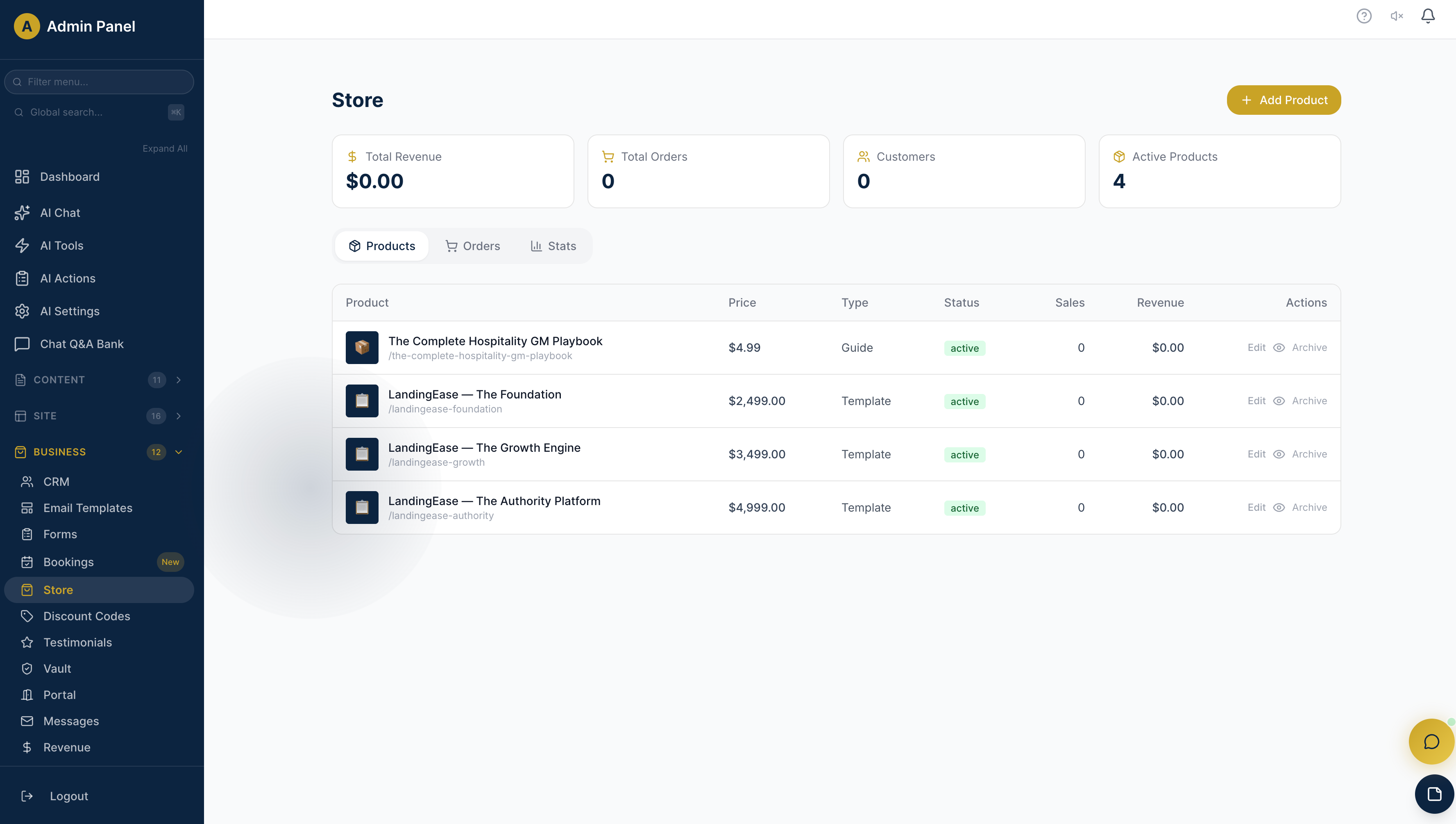 E-Commerce Store dashboard screenshot